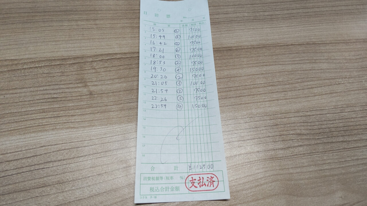 飛田新地お給料明細をリアル公開　～8時間112,500円～